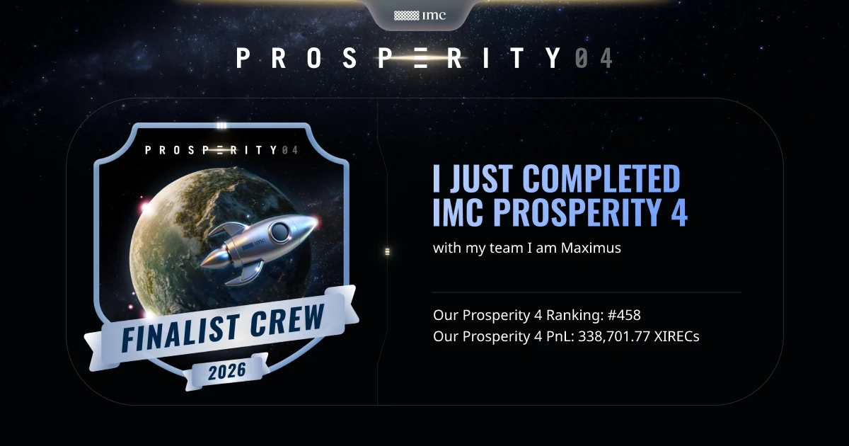 IMC's Prosperity 4 Finalist Crew card for team I am Maximus: ranking 458, P&L 338,701.77 XIRECs.